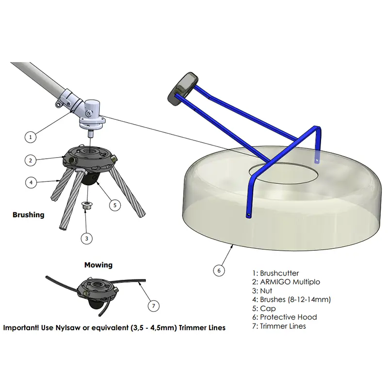 Armigo Unkrautbürste Multiplo Universeel 8/10/12/14mm Basisset - Bild 2