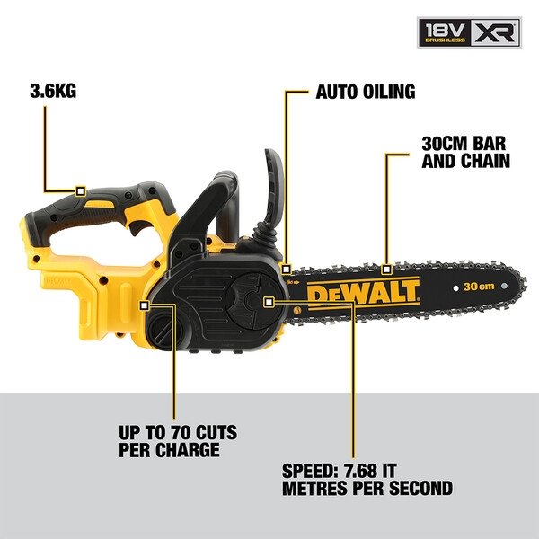 DeWalt DCM565N-XJ 18V XR Brushless Compacte Kettundsäge 30cm OP=OP - Bild 2