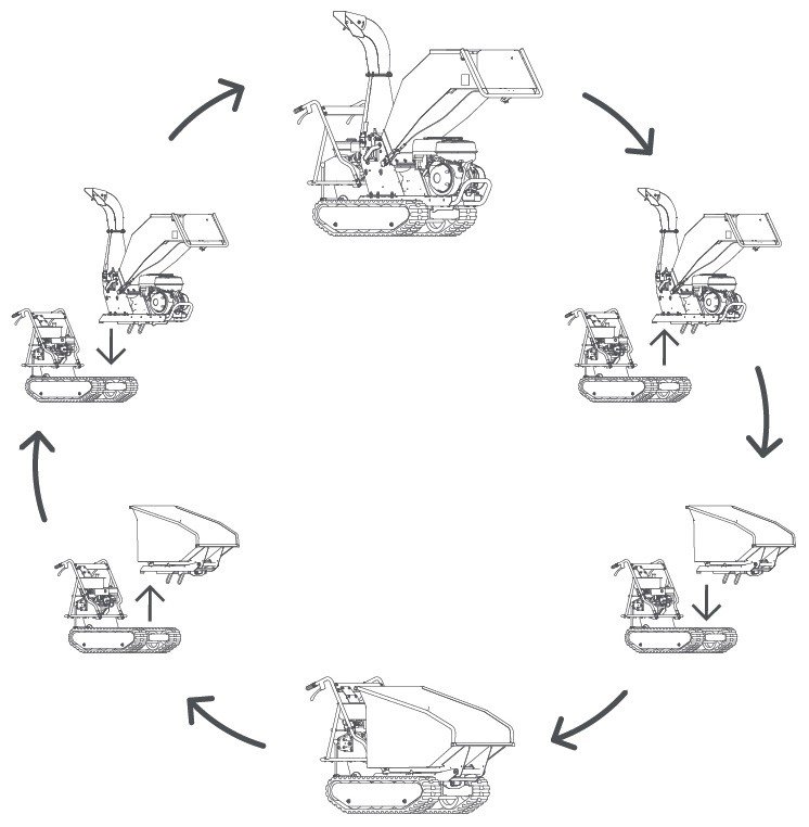GTM Professional Transformatie set GTRD500 Kiep bak 1300R/1800R - Bild 2