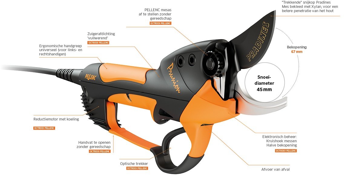 Pellundc Prunion 150P Akku Astschere inklusive 150 Wh Akku - Bild 3
