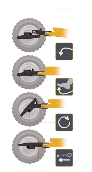 RAC Snelkoppelsysteem Villa Mähdeck Stiga - Bild 2